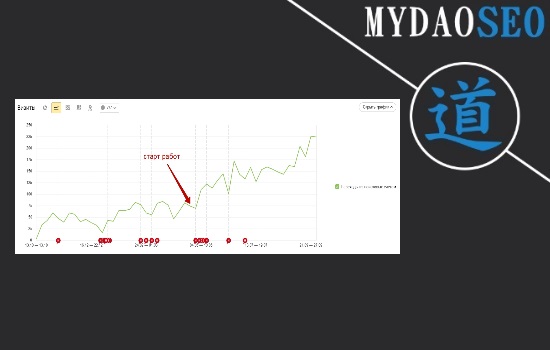 продвижение сайта по электрике обложка